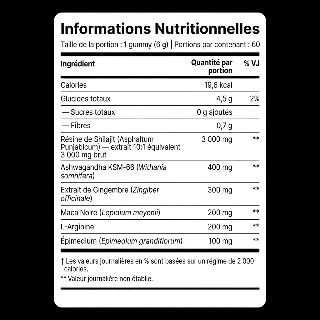 SURGOVA™ Gummies Performance – 6-en-1 - Surgova